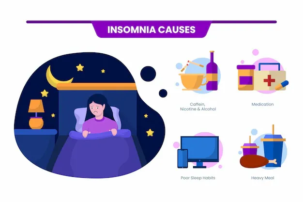 insomnia-causes-illustration-concept_23-2148647096.webp