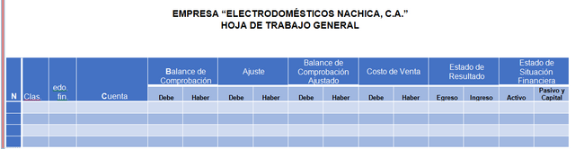 Hoja De Trabajo Fundamentos Basicos Steemit