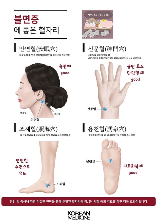 불면증에 좋은 혈자리a4.jpg