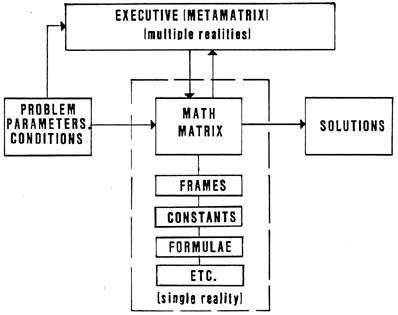 Figure 15. Implications of Tesla Potential.jpg