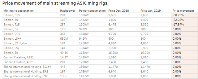 coin_ming_rigs PM.png