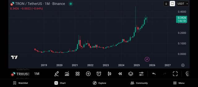 Screenshot_2025-09-16-20-20-10-719_com.tradingview.tradingviewapp.jpg