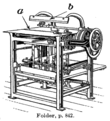 220px-Folding_machine.png