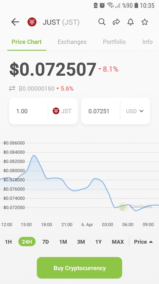 Screenshot_20220406-103551_CoinGecko.jpg