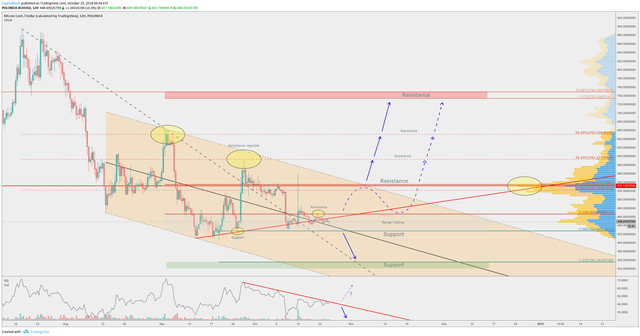 Bitcoin Cash heading.png