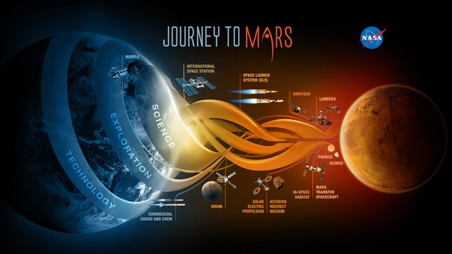 journey_to_mars (1).jpeg