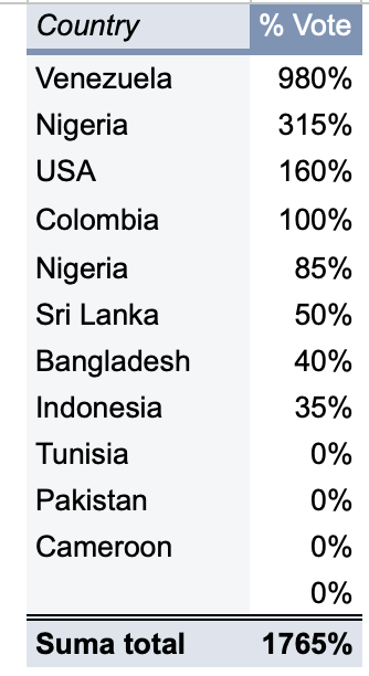 Captura de pantalla 2025-06-14 a la(s) 1.16.20 p. m..png