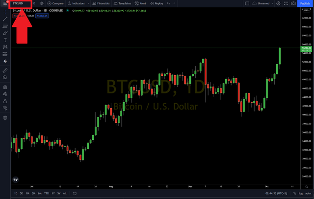 Currency and Indicator.PNG