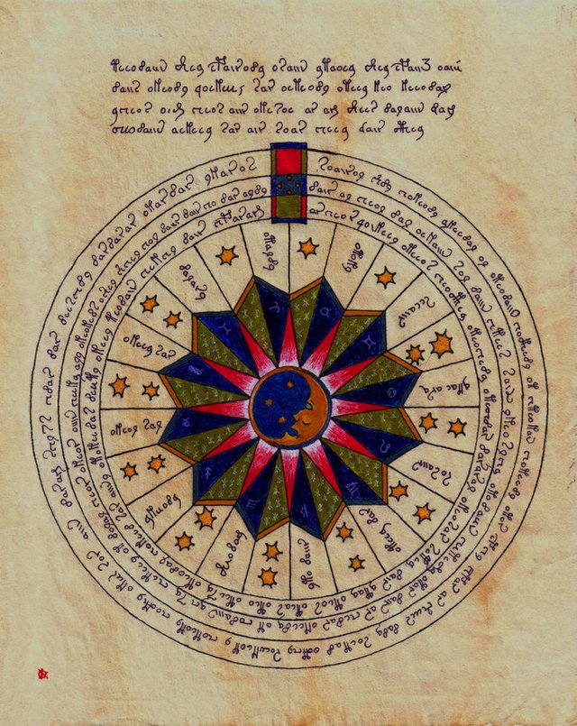 manuscritoVoynich.jpg