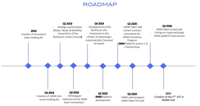 ROADMAP.jpg