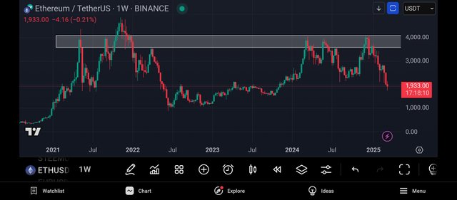 Screenshot_2025-03-16-07-41-50-510_com.tradingview.tradingviewapp.jpg