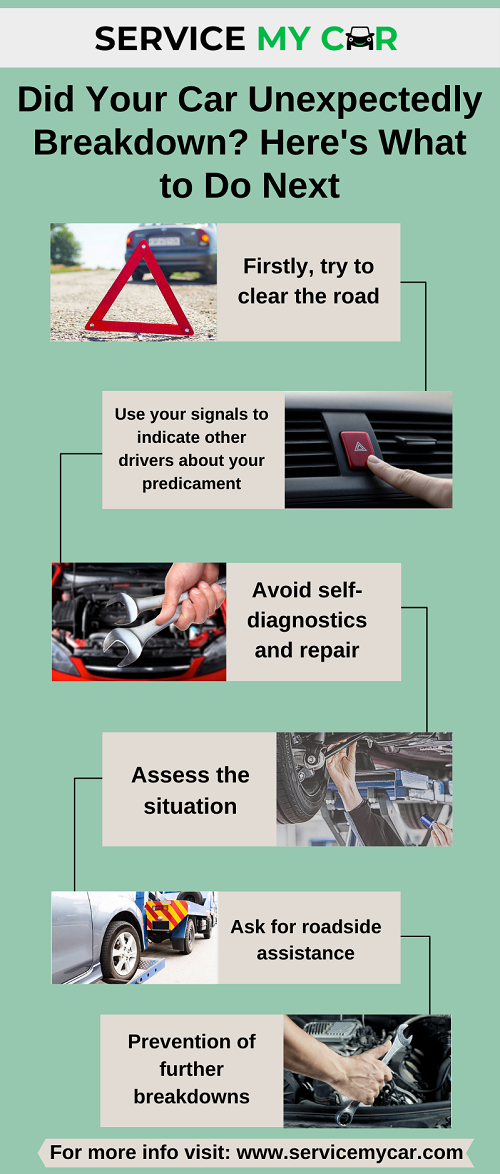 Did Your Car Unexpectedly Breakdown Here's What to Do Next.png