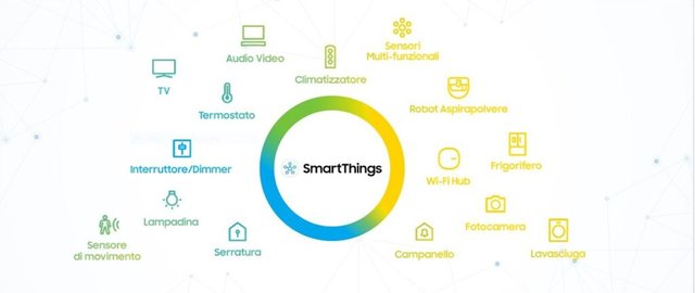 Smart-Things-.jpg