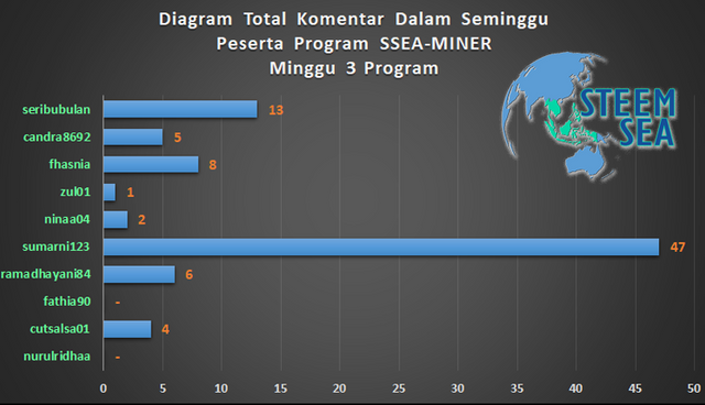 ssm-m04-dg08.png