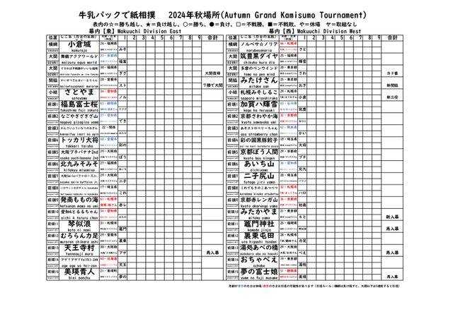 2024秋場所星取表_page-0001.jpg