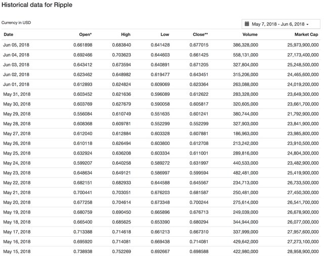 Screen Shot 2018-06-06 at 6.37.10 PM.png