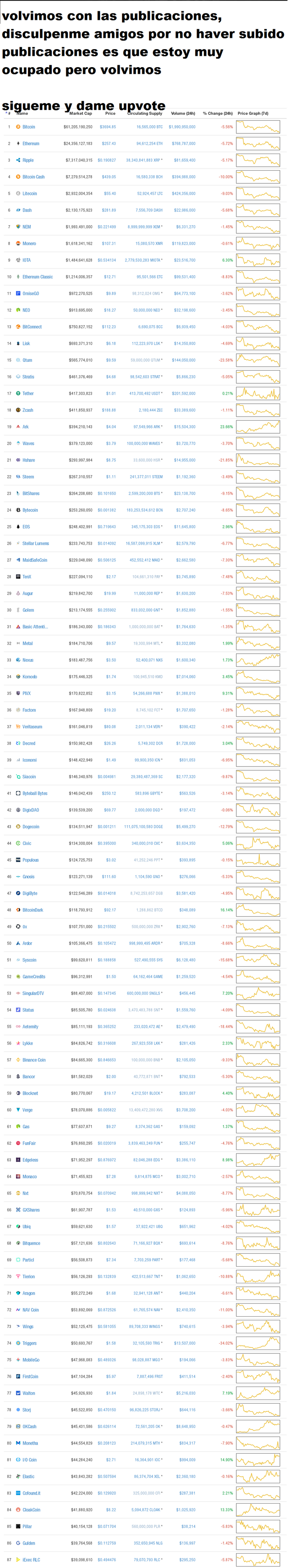 coinmarketcapcom2017-09-15-125027.png