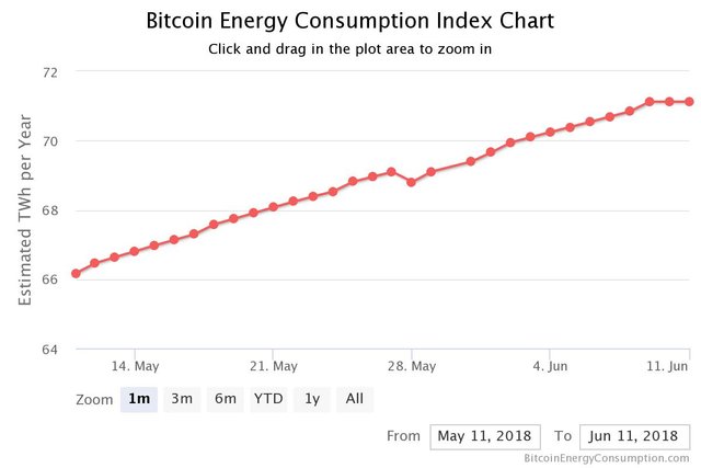 chart.jpeg