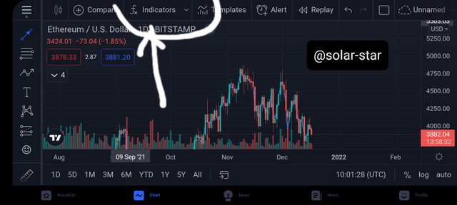 Screenshot_20211217-110134_TradingView.jpg