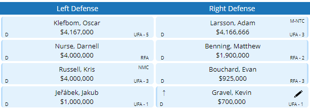 Oilers_Defense.png