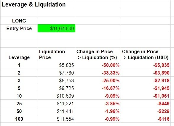 kinh-thanh-cho-trader-crypto-bi-mat-cua-mot-bac-thay-bitmex (7).jpg