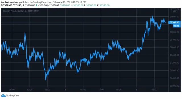 BTCUSD-min-6.webp