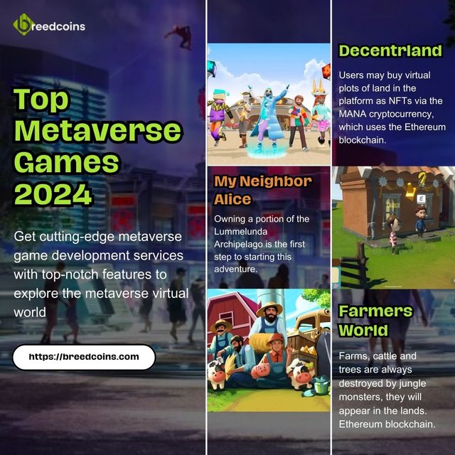 Top Metaverse Games 2024.jpg