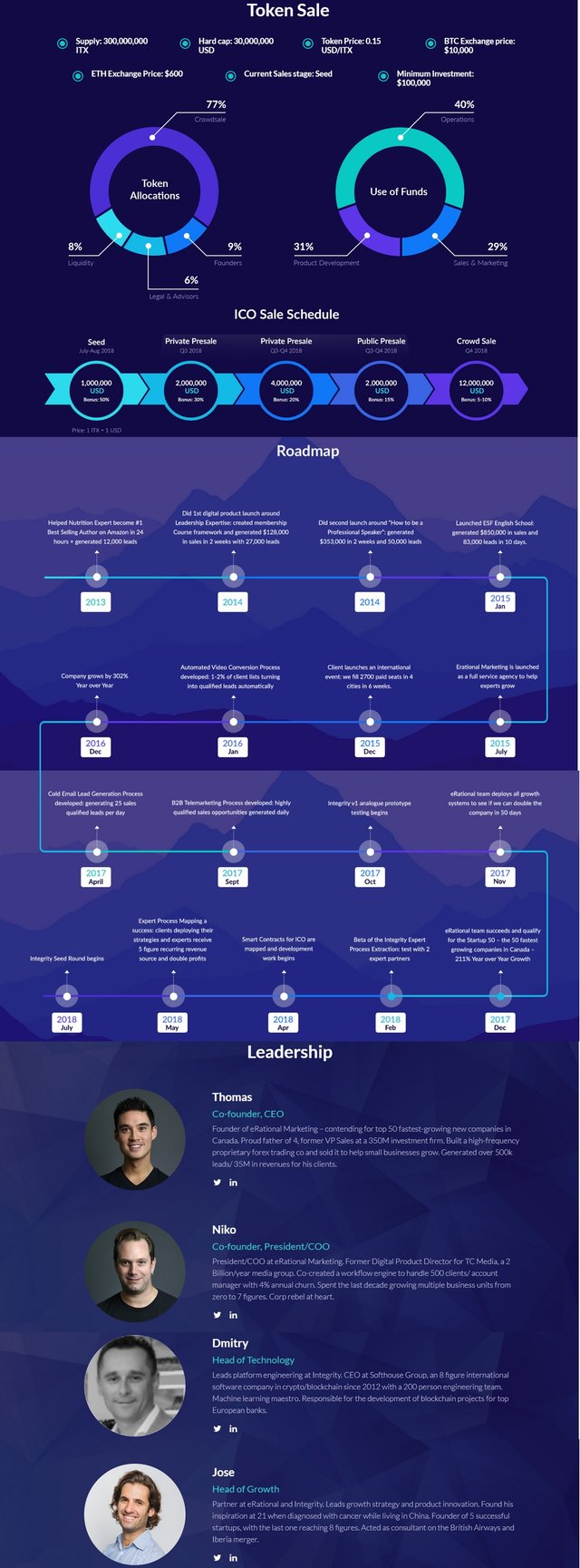 tokensale.jpg