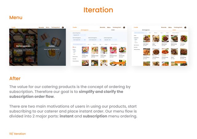 UIUX Design Portfolio - Foodie Web - SYNRGY Academy_page-0020.jpg