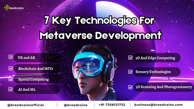 Metaverse Development (2).jpg