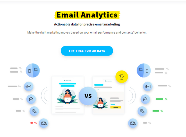 Email-Analytics-GetResponse.png