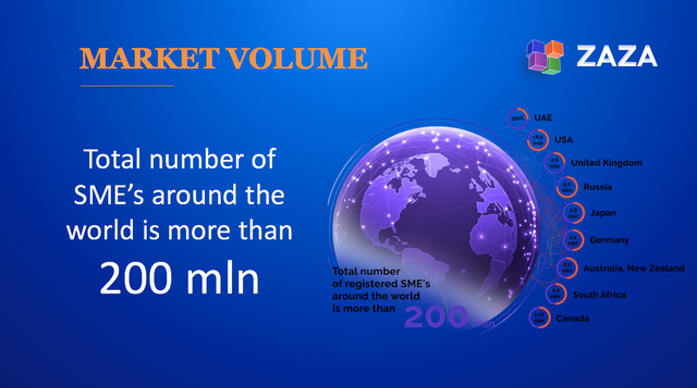 MARKET VOLUME !.png