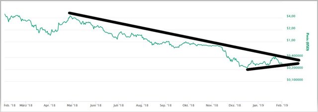 Steem010219.JPG