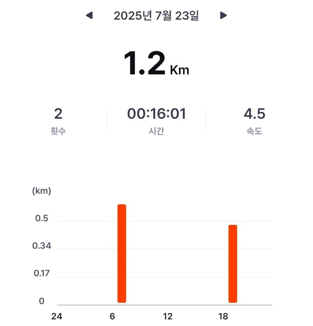 Screenshot_20250724_081955_SuperWalk.jpg