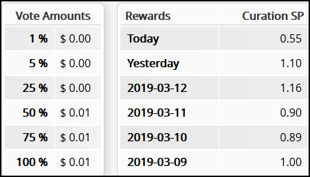 hdu-earnings