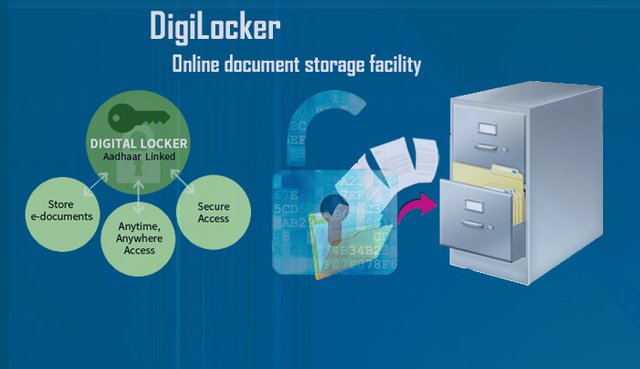 Digi-locker.jpg