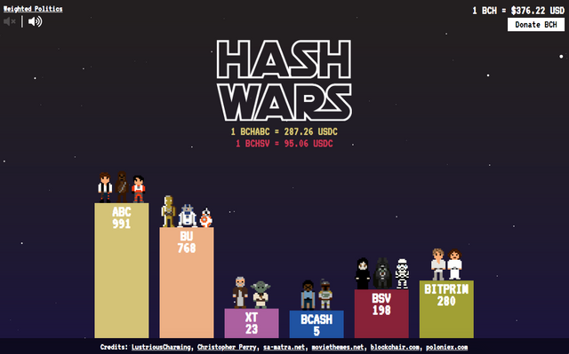 bitcoin_cash_hashwars_starwars.png