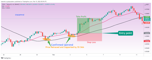 TRXUSDT_2022-02-15_10-59-57.png