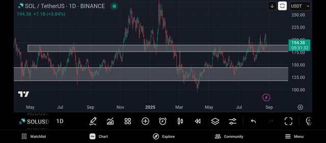Screenshot_2025-08-26-19-28-29-234_com.tradingview.tradingviewapp.jpg