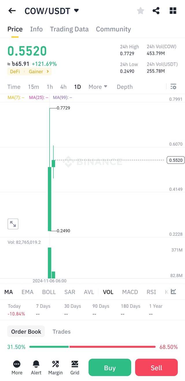 Screenshot_20241107_114203_Binance.jpg