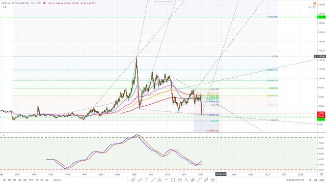 wtic  March 19 2020 PinBall SlingShot set up weekly linear 02 target 2023.jpg