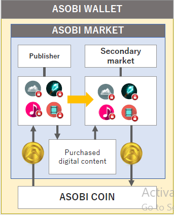 asobi market.png