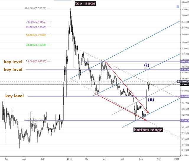 ripple2.JPG