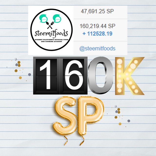 160K SP  Reached.png