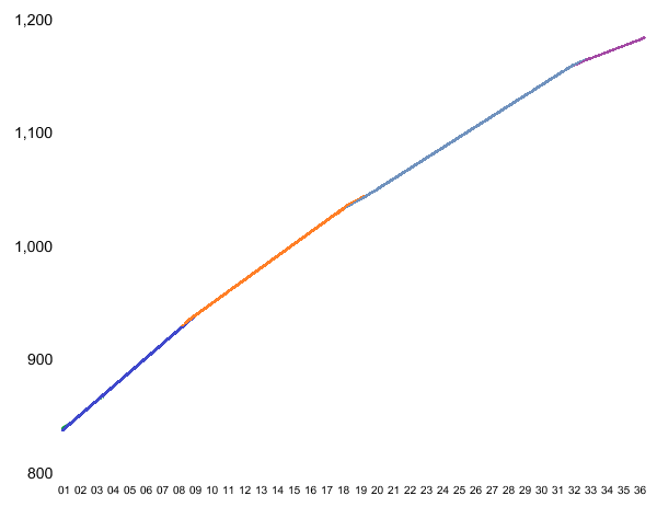 graph3.png