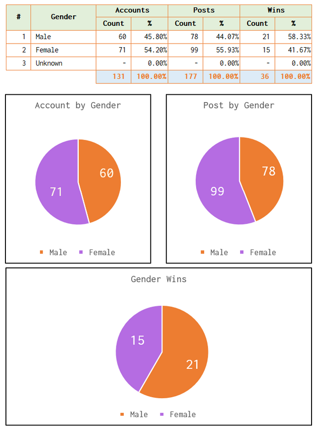 sc-s24w05-cba-0801.png