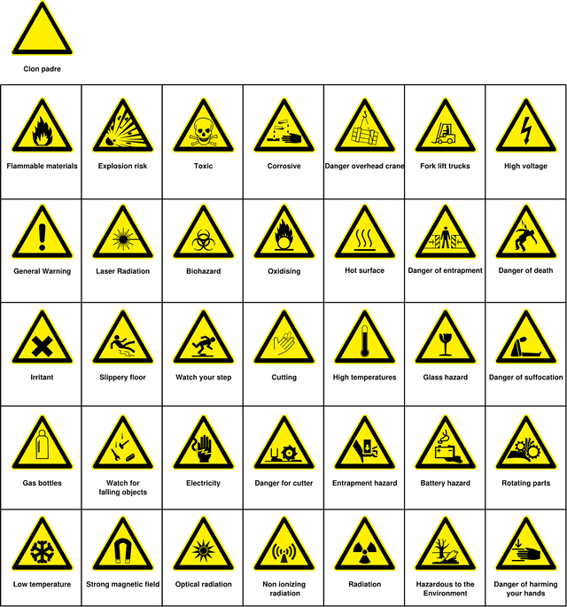 warnings-28709.png