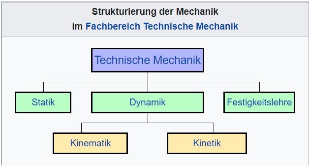 strukturierung tm.jpg