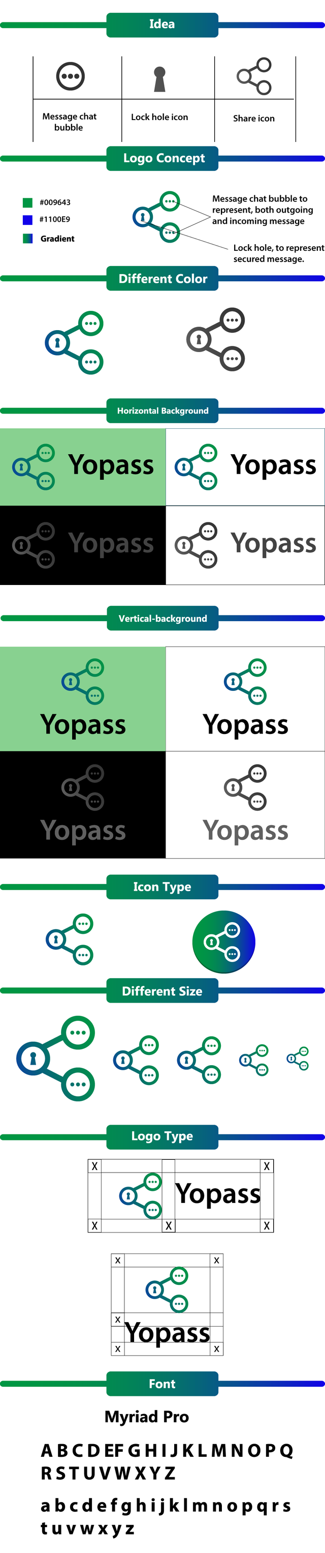 Yopass-presentation-1.png