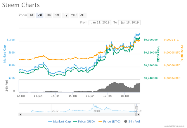 chart.png